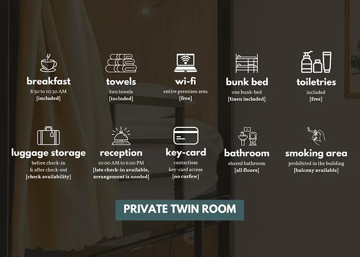 Hostal Garden Lane Backpackers